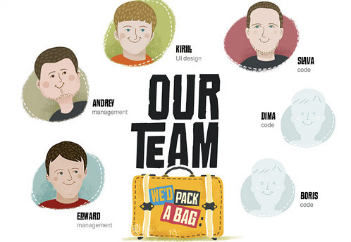 08-team-introduction-sketch-add-personal-touch-emotional-design-web-mobile-application.jpg