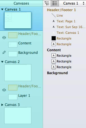 02-Canvas-Layers-Sidebars-beginner-omnigraffle-wireframe.jpg